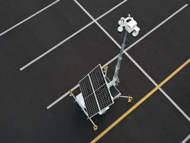 Parking Lot Security Services