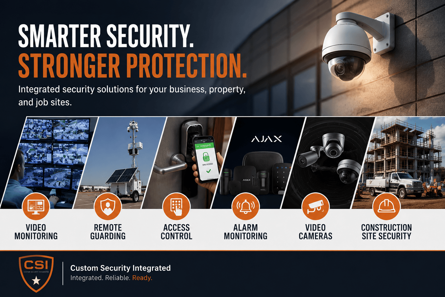 Why Modern Security Is No Longer Just Cameras on a Wall